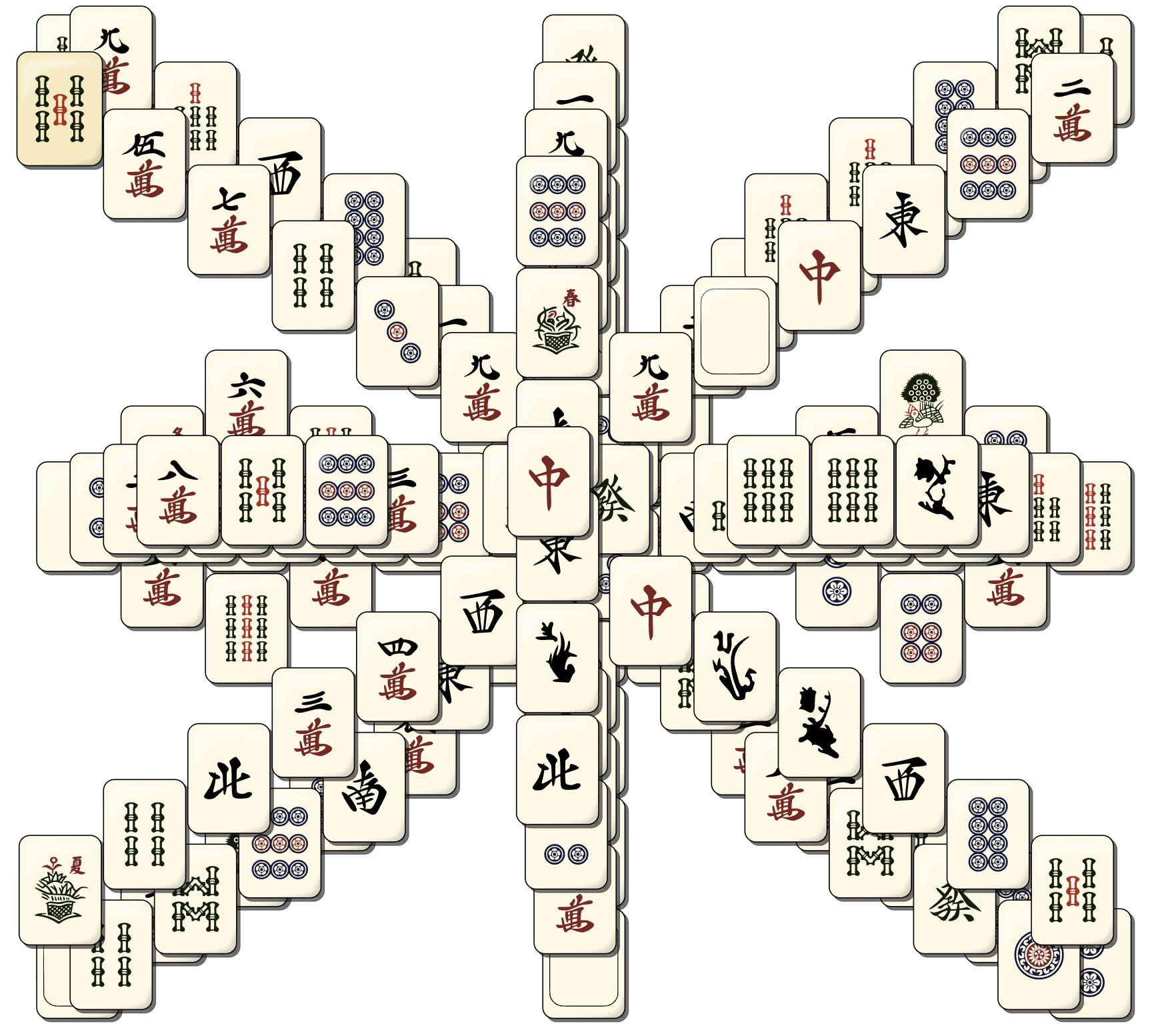 Strategy Example